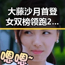 大藤沙月首登女双榜领跑2026年度票房，《给阿嬷的情书》引发关注
